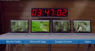 , Microsoft Edge Browser Improves Notebook Battery Life (Video), #Bizwhiznetwork.com Innovation &Lambda;Ｉ
