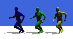 , Real-time motion capture system from Disney Research uses as few sensors as possible, #Bizwhiznetwork.com Innovation &Lambda;Ｉ