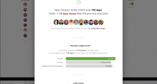 , Business process platform Progressly nabs Ruslan Belkin and announces $6M Series A from 8VC, #Bizwhiznetwork.com Innovation ΛI