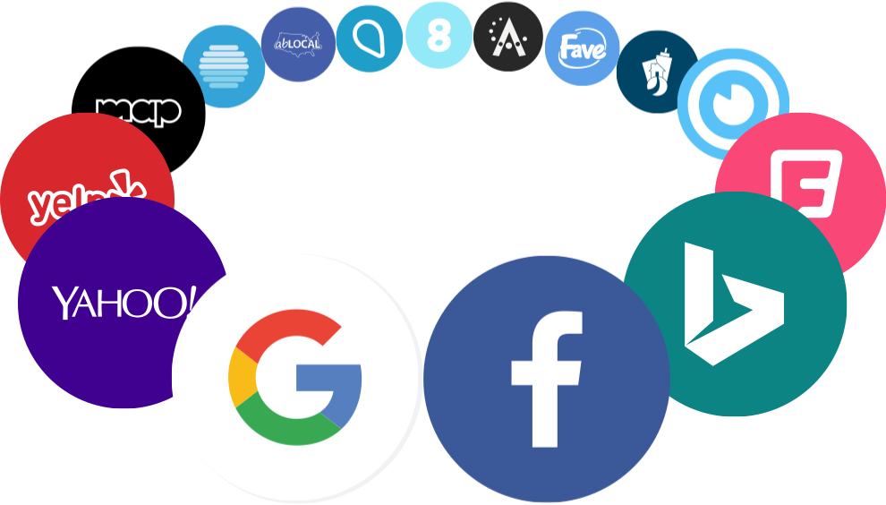 , Get Your Local Business SEO Optimize & Maintain, #Bizwhiznetwork.com Innovation &Lambda;Ｉ