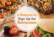 Innovation, 5 Reasons You Should Sign Up for Nutrisystem Today, #Bizwhiznetwork.com Innovation ΛI