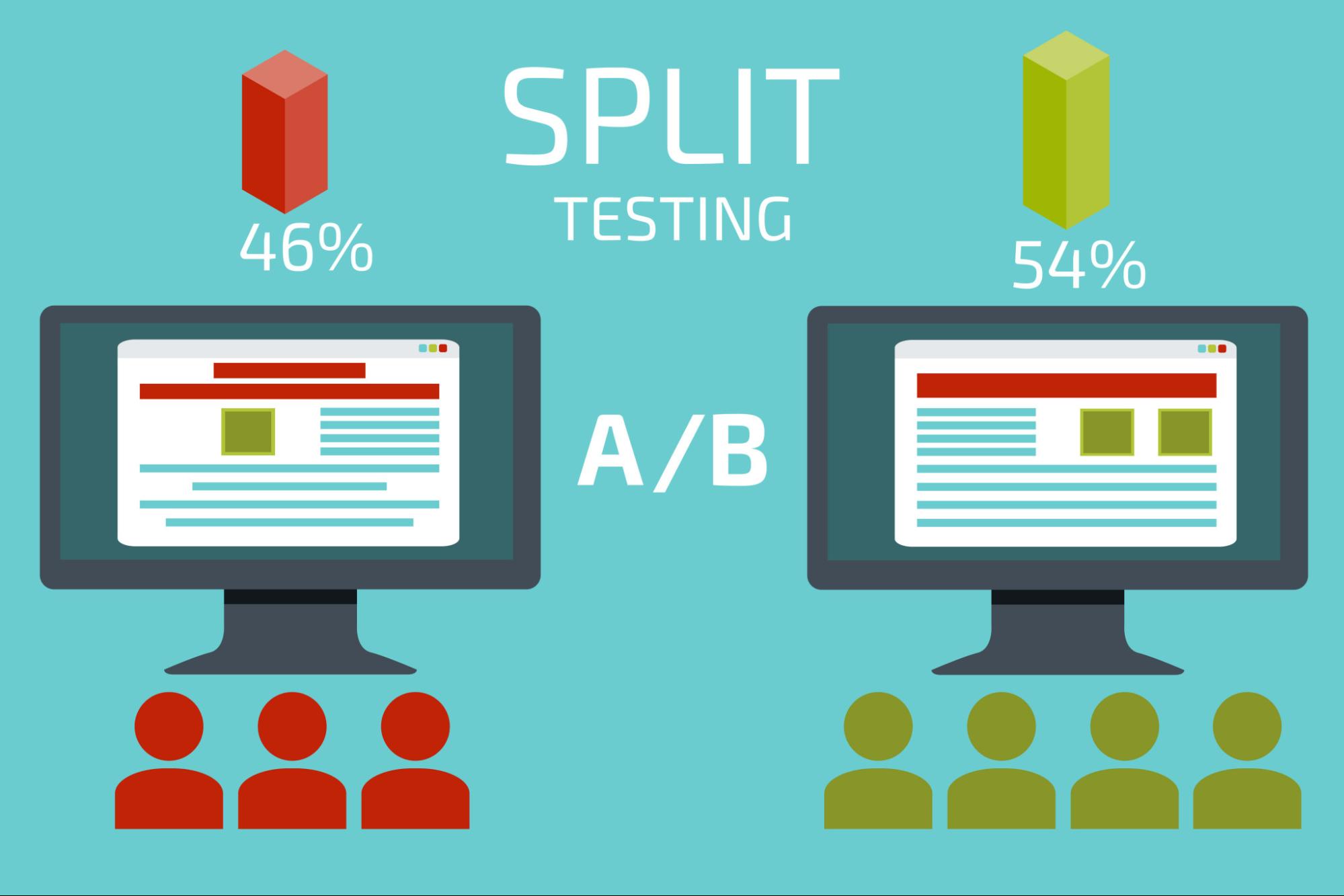 , RIP A/B Testing, #Bizwhiznetwork.com Innovation &Lambda;Ｉ
