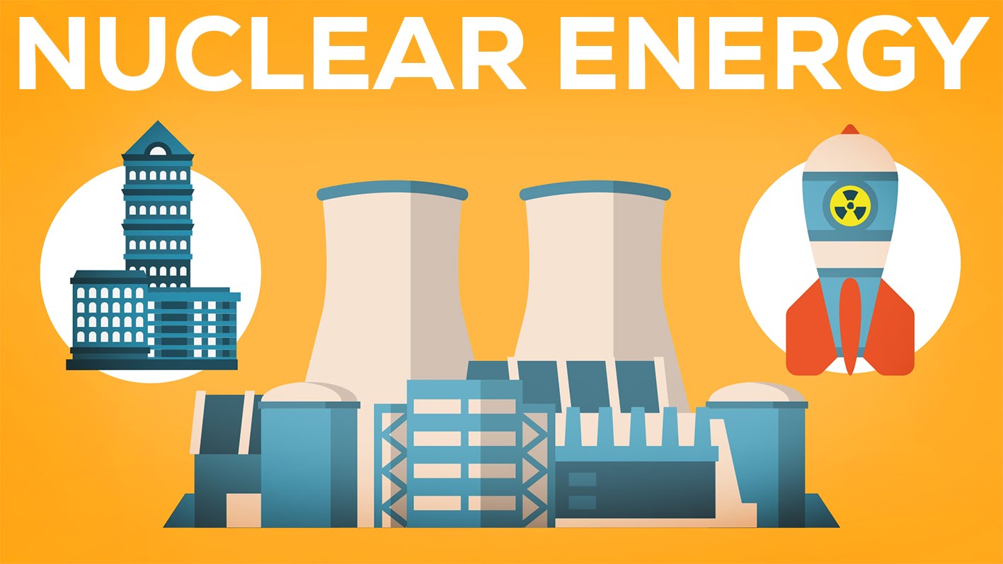 , Pros and Cons of Nuclear Energy: Safety, Cost, &amp; Efficiency, #Bizwhiznetwork.com Innovation &Lambda;Ｉ