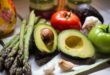 Innovation, Veganism growing, record number of sign-ups for Veganuary|Inhabitat – Green Design, Development, Architecture, Green Building, #Bizwhiznetwork.com Innovation ΛI