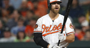 chris-davis-had-the-worst-hitting-streak-in-mlb