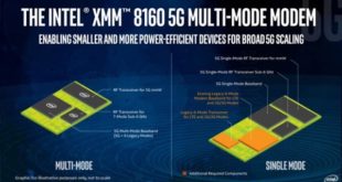 intel-cancels-its-5g-modem-plans-following-apple-qualcomm-deal