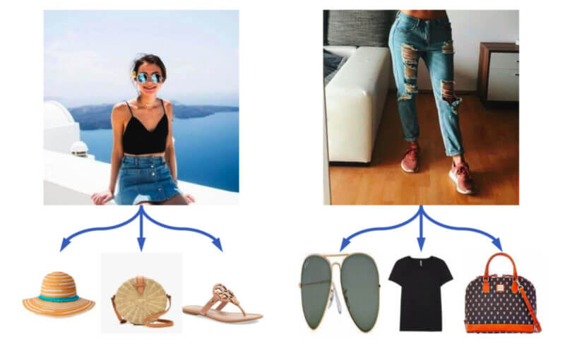, Pinterest broadens e-commerce capabilities with ‘Complete the Look’ visual search feature, #Bizwhiznetwork.com Innovation ΛI