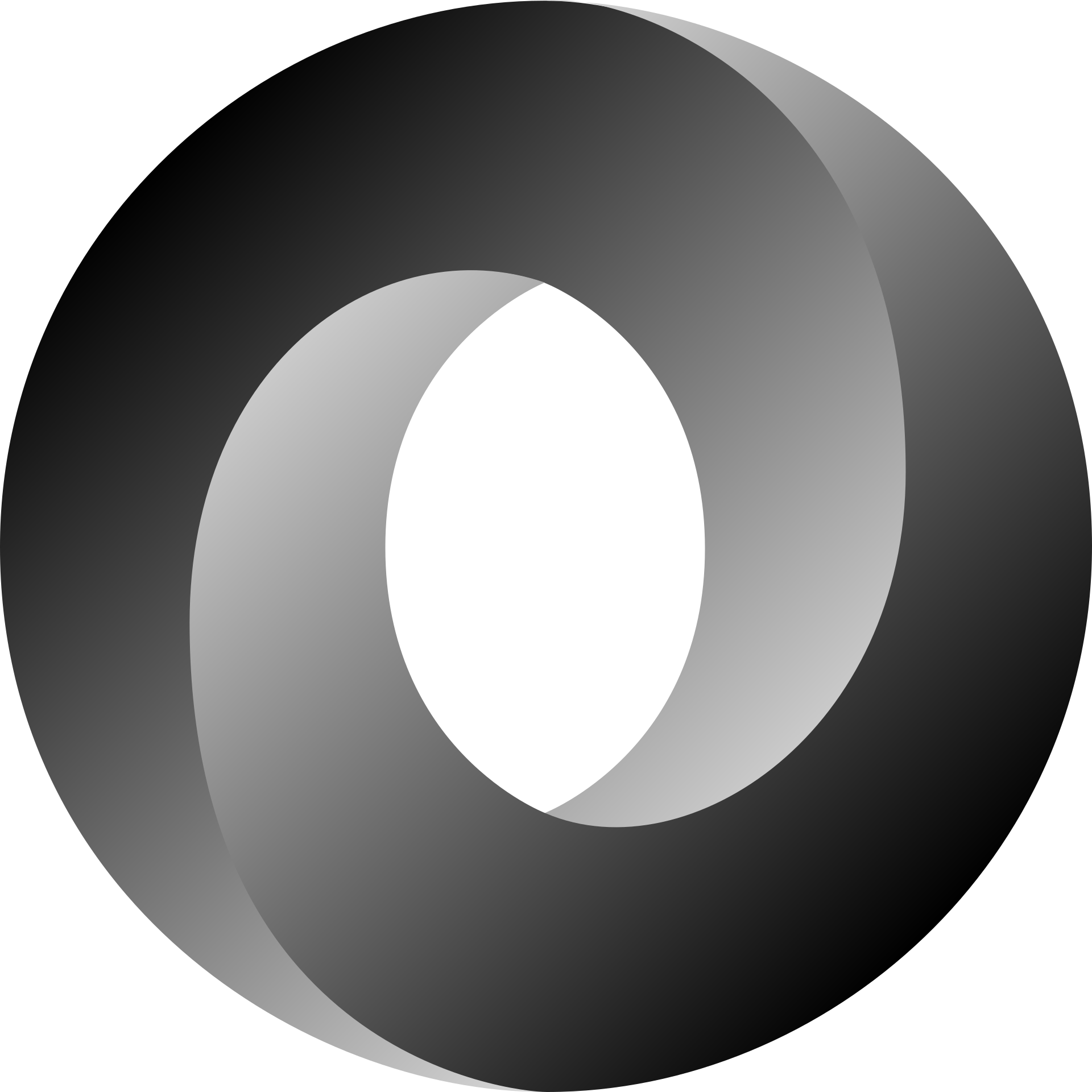 , Yes, you can add JSON structured data to the body of your pages, #Bizwhiznetwork.com Innovation &Lambda;Ｉ