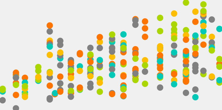 , Back to basics: Understanding your paid search metrics, #Bizwhiznetwork.com Innovation ΛI