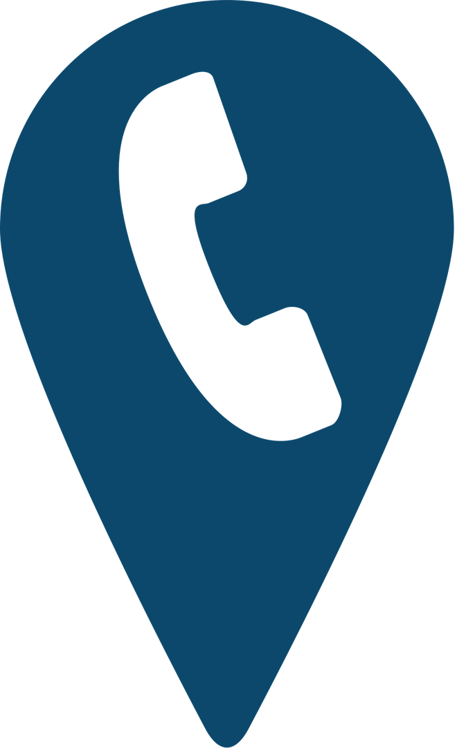 , CallRail adds call analytics integration with Google My Business, #Bizwhiznetwork.com Innovation &Lambda;Ｉ