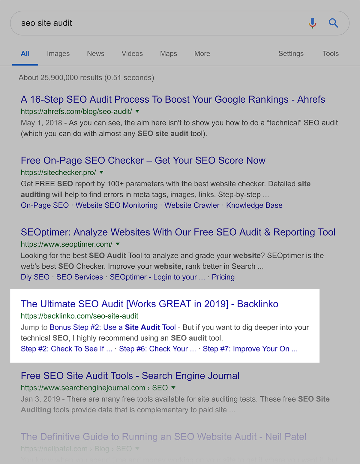 , Pro Tip: Here’s why content audits are so important, #Bizwhiznetwork.com Innovation ΛI