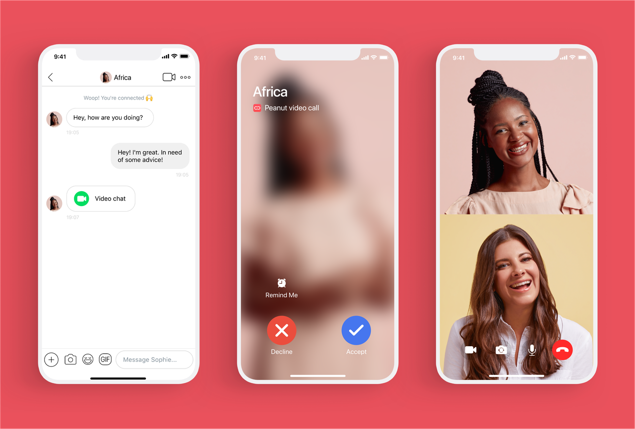 , Women’s Networking App, #Bizwhiznetwork.com Innovation &Lambda;Ｉ