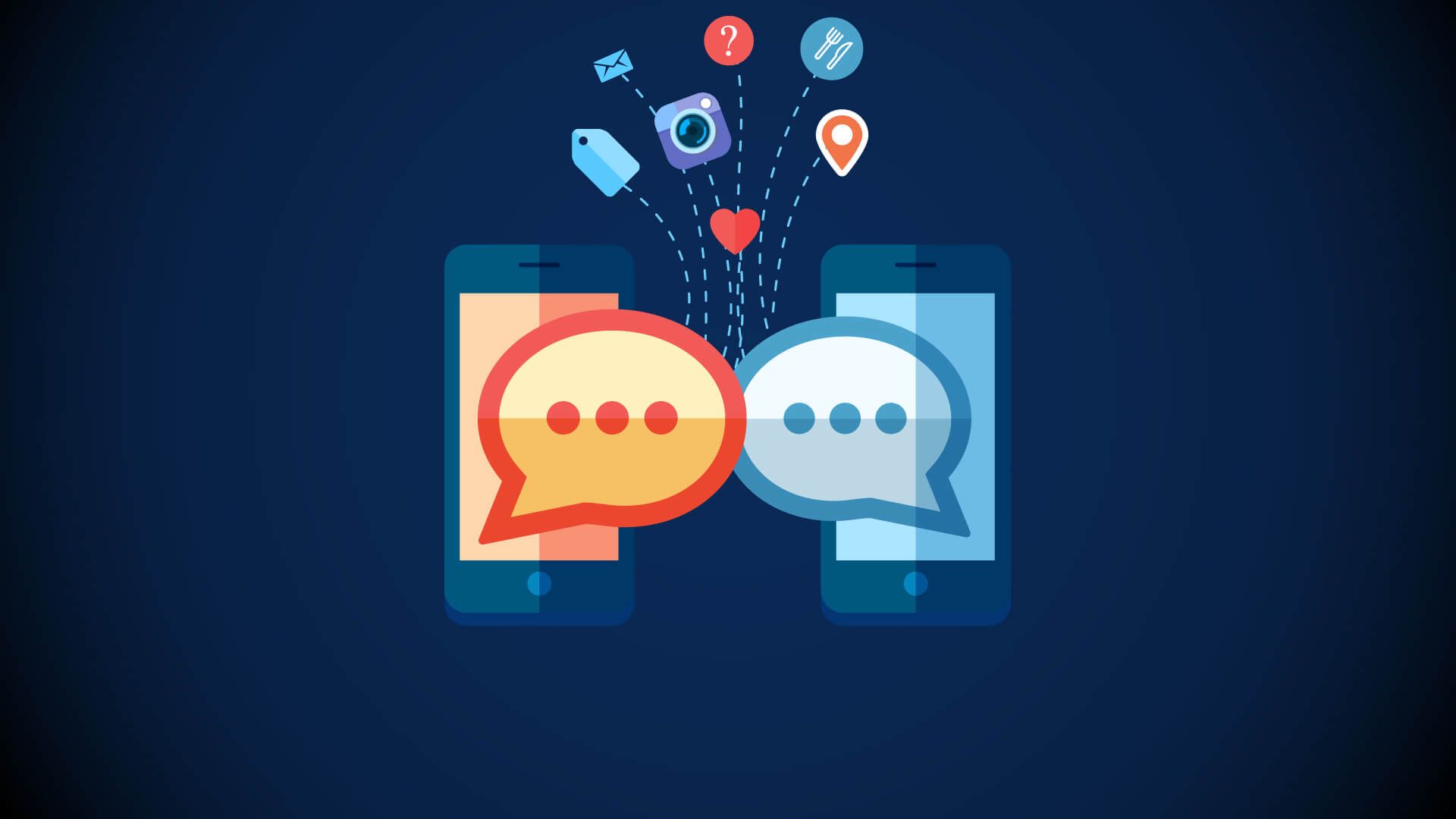, Text Messaging Marketing, #Bizwhiznetwork.com Innovation &Lambda;Ｉ