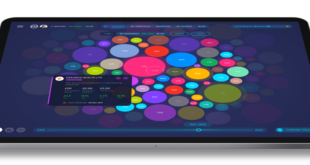 floww.io