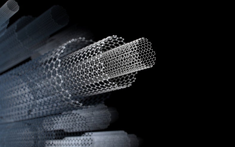 , Layers of Graphene, #Bizwhiznetwork.com Innovation &Lambda;Ｉ