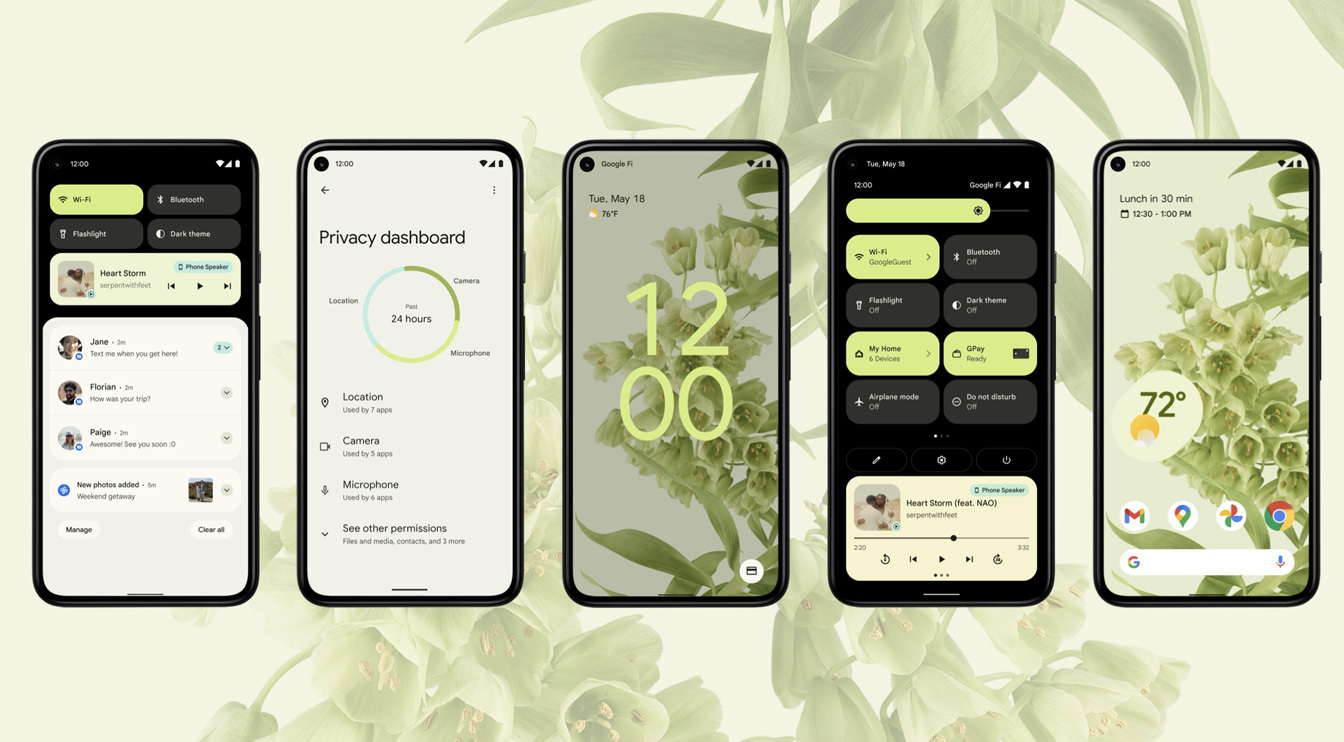, Android 12 Release, #Bizwhiznetwork.com Innovation &Lambda;Ｉ