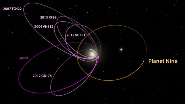 , Astronomers Treasure Map, #Bizwhiznetwork.com Innovation &Lambda;Ｉ