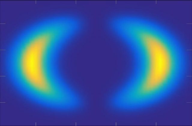 , Scientists Warp Bubble, #Bizwhiznetwork.com Innovation &Lambda;Ｉ