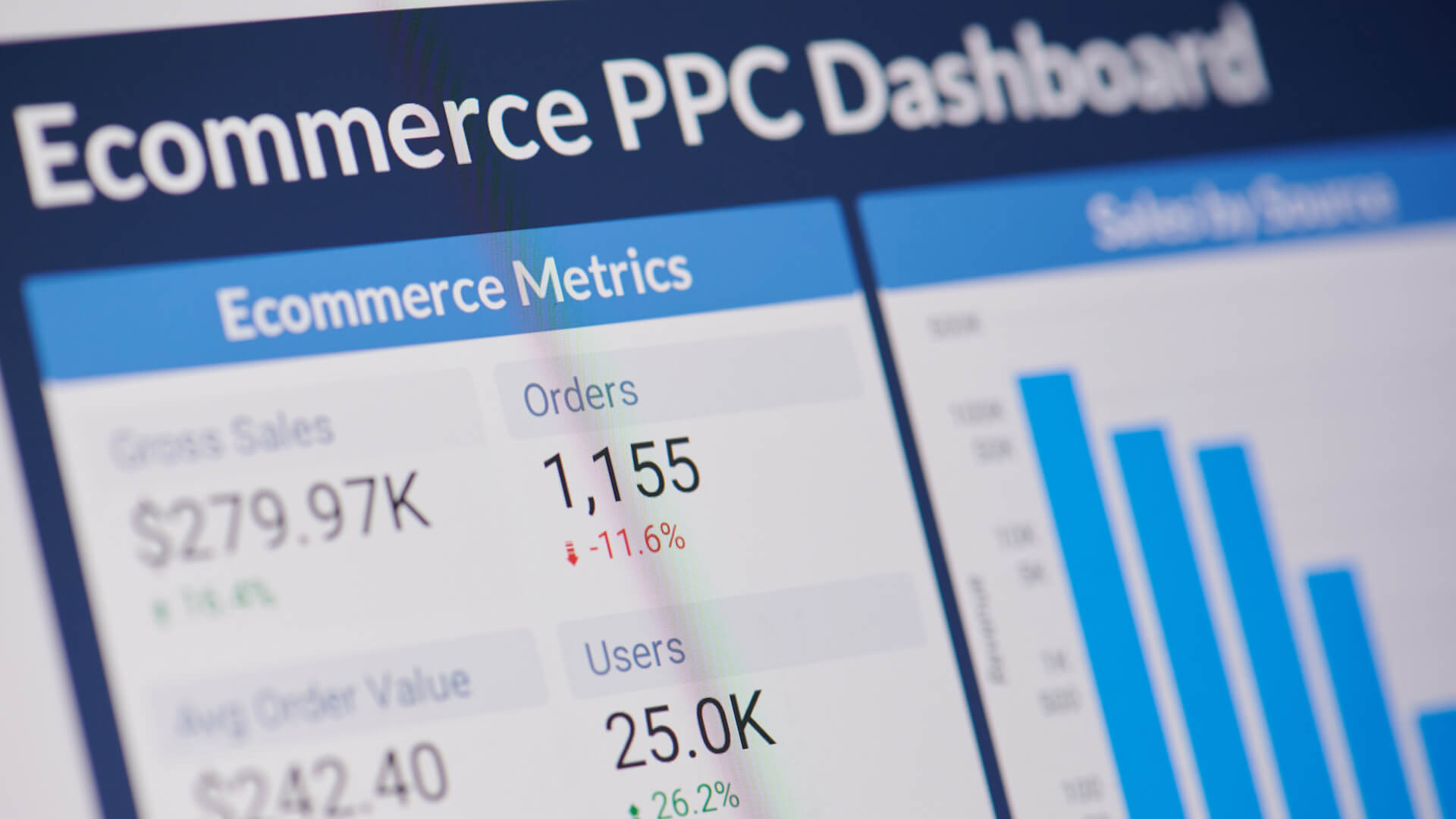 , E-commerce Sales Jumped, #Bizwhiznetwork.com Innovation &Lambda;Ｉ