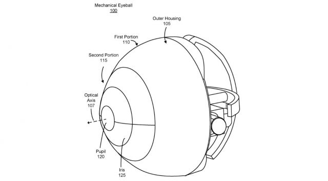 , Facebook Patented a Mechanical Eyeball, #Bizwhiznetwork.com Innovation &Lambda;Ｉ