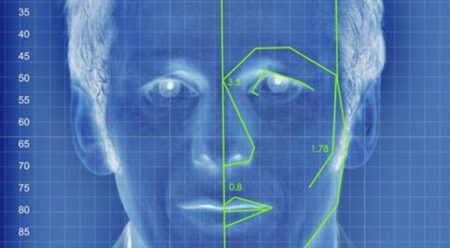 , Facial Recognition Database, #Bizwhiznetwork.com Innovation &Lambda;Ｉ