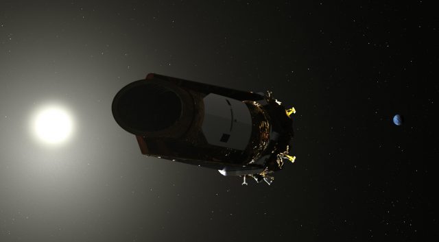 , Kepler Exoplanets, #Bizwhiznetwork.com Innovation &Lambda;Ｉ