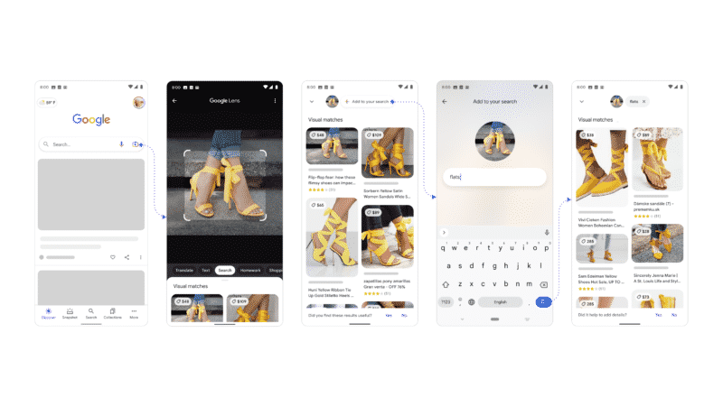 , Google Multi-Search, #Bizwhiznetwork.com Innovation &Lambda;Ｉ