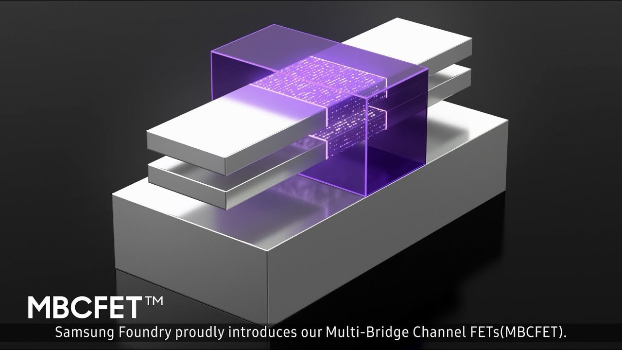 , Samsung  3NM?, #Bizwhiznetwork.com Innovation &Lambda;Ｉ