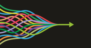, Optimize SaaS Sales, #Bizwhiznetwork.com Innovation ΛI