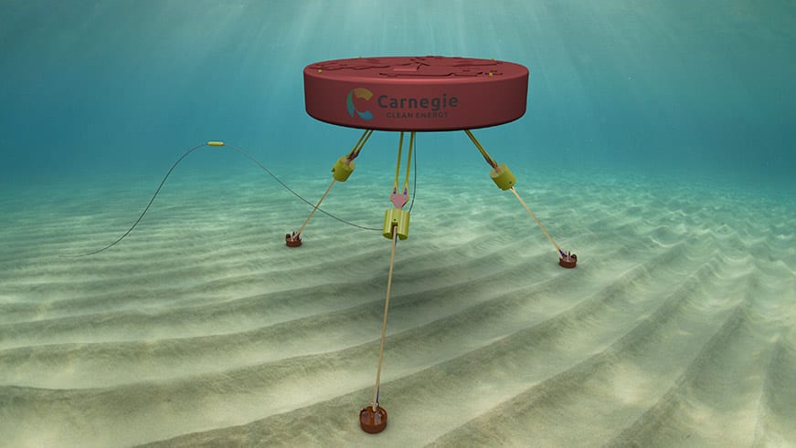 , Wave’s To Power Technology, #Bizwhiznetwork.com Innovation &Lambda;Ｉ