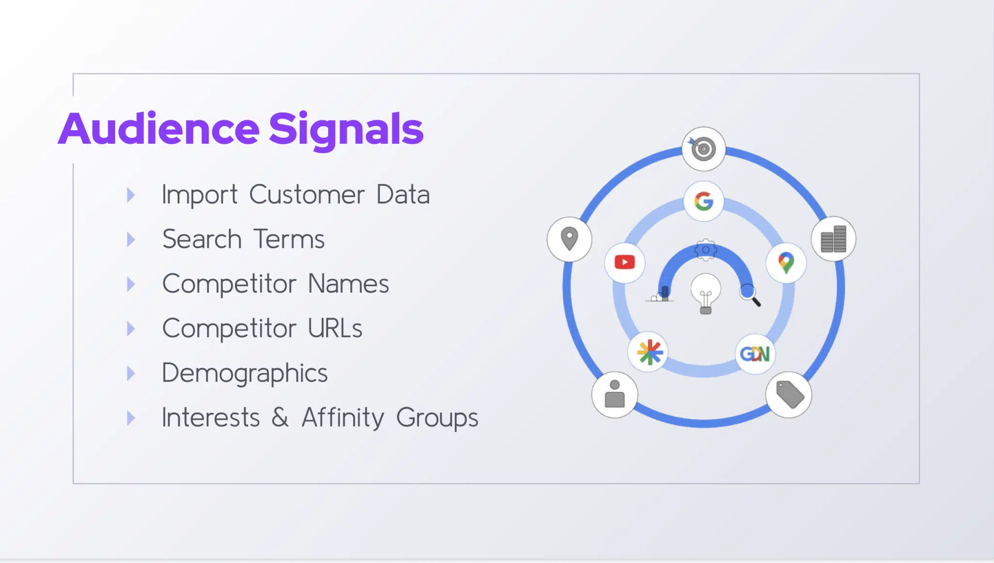 , Facebook Advertisers Performance Max, #Bizwhiznetwork.com Innovation &Lambda;Ｉ